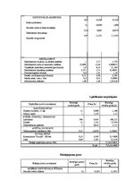 Diplomdarbs 'Patērētāju uzvedības sociālekonomiskie faktori: reģionālais aspekts', 171.
