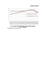 Diplomdarbs 'Patērētāju uzvedības sociālekonomiskie faktori: reģionālais aspekts', 180.