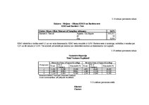 Diplomdarbs 'Patērētāju uzvedības sociālekonomiskie faktori: reģionālais aspekts', 194.