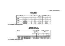 Diplomdarbs 'Patērētāju uzvedības sociālekonomiskie faktori: reģionālais aspekts', 196.