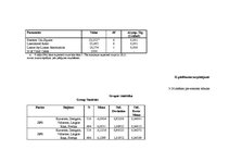 Diplomdarbs 'Patērētāju uzvedības sociālekonomiskie faktori: reģionālais aspekts', 200.
