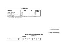 Diplomdarbs 'Patērētāju uzvedības sociālekonomiskie faktori: reģionālais aspekts', 203.