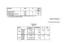 Diplomdarbs 'Patērētāju uzvedības sociālekonomiskie faktori: reģionālais aspekts', 207.