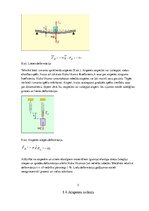 Konspekts 'Elastības spēks', 8.