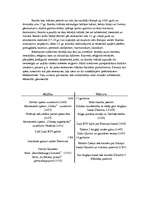 Referāts 'Baroka mūzika un māksla', 1.