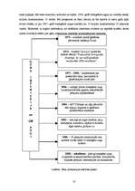 Referāts 'Ģenētiski modificētā pārtika - 21.gs. dzīves realitāte', 10.