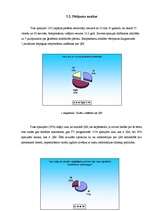 Referāts 'Ģenētiski modificētā pārtika - 21.gs. dzīves realitāte', 20.