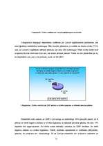 Referāts 'Ģenētiski modificētā pārtika - 21.gs. dzīves realitāte', 21.