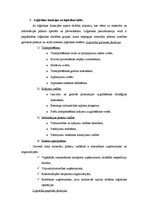 Konspekts 'Loģistikas funkcijas un loģistikas ķēde', 1.