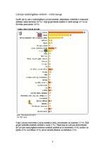 Referāts 'Latvijā veikta pētījuma analīze', 8.