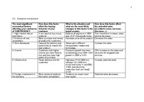 Referāts 'International Marketing Report. Garden Furniture "Paradise"', 7.