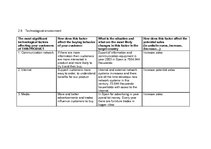 Referāts 'International Marketing Report. Garden Furniture "Paradise"', 9.