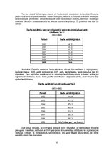 Referāts 'Darbaspēka situācija Latvijā un Eiropas Savienībā', 6.