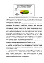 Biznesa plāns 'SIA "Ungursalas". Biznesa plāns', 7.