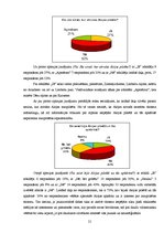 Biznesa plāns 'SIA "Ungursalas". Biznesa plāns', 21.