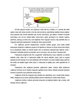 Biznesa plāns 'SIA "Ungursalas". Biznesa plāns', 23.