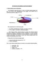 Referāts 'Interneta atkarība', 10.