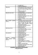 Referāts 'Interneta atkarība', 14.