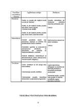 Referāts 'Interneta atkarība', 18.