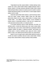 Referāts 'Pašizmaksas un cenu veidošanas principi', 4.