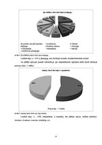 Referāts 'Talsu Valsts ģimnāzijas e-portfolio', 14.