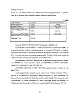 Konspekts 'Dators māksliniekam - izvēles kritēriji un iespējas', 10.