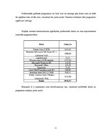 Konspekts 'Dators māksliniekam - izvēles kritēriji un iespējas', 11.