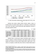 Diplomdarbs 'Piensaimniecības nozares konkurētspējas nodrošināšanas stratēģija Latvijā', 16.