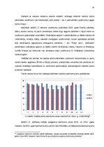Diplomdarbs 'Piensaimniecības nozares konkurētspējas nodrošināšanas stratēģija Latvijā', 19.