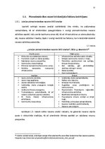 Diplomdarbs 'Piensaimniecības nozares konkurētspējas nodrošināšanas stratēģija Latvijā', 21.