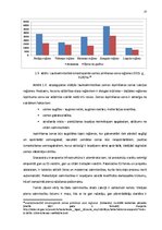 Diplomdarbs 'Piensaimniecības nozares konkurētspējas nodrošināšanas stratēģija Latvijā', 22.