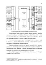 Diplomdarbs 'Piensaimniecības nozares konkurētspējas nodrošināšanas stratēģija Latvijā', 27.