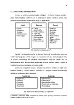 Diplomdarbs 'Piensaimniecības nozares konkurētspējas nodrošināšanas stratēģija Latvijā', 38.