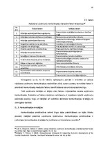 Diplomdarbs 'Piensaimniecības nozares konkurētspējas nodrošināšanas stratēģija Latvijā', 40.