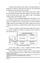 Diplomdarbs 'Piensaimniecības nozares konkurētspējas nodrošināšanas stratēģija Latvijā', 41.