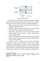 Diplomdarbs 'Piensaimniecības nozares konkurētspējas nodrošināšanas stratēģija Latvijā', 45.