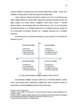 Diplomdarbs 'Piensaimniecības nozares konkurētspējas nodrošināšanas stratēģija Latvijā', 49.