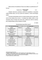 Diplomdarbs 'Piensaimniecības nozares konkurētspējas nodrošināšanas stratēģija Latvijā', 52.