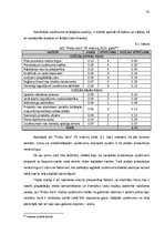 Diplomdarbs 'Piensaimniecības nozares konkurētspējas nodrošināšanas stratēģija Latvijā', 60.