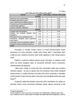 Diplomdarbs 'Piensaimniecības nozares konkurētspējas nodrošināšanas stratēģija Latvijā', 62.