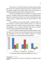 Diplomdarbs 'Piensaimniecības nozares konkurētspējas nodrošināšanas stratēģija Latvijā', 64.