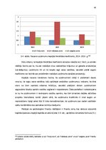 Diplomdarbs 'Piensaimniecības nozares konkurētspējas nodrošināšanas stratēģija Latvijā', 67.