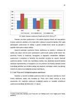 Diplomdarbs 'Piensaimniecības nozares konkurētspējas nodrošināšanas stratēģija Latvijā', 68.