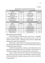 Diplomdarbs 'Piensaimniecības nozares konkurētspējas nodrošināšanas stratēģija Latvijā', 69.