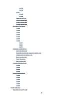 Referāts 'Policijas struktūra', 28.