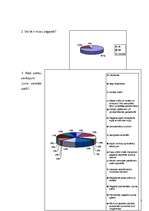 Referāts 'Kultūras dzīve Nīgrandes pagastā', 18.