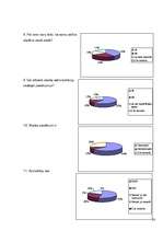 Referāts 'Kultūras dzīve Nīgrandes pagastā', 20.