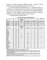 Referāts 'Pievienotās vērtības nodokļa darījumi iekšzemē un ar Eiropas Savienību', 10.