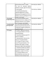 Referāts 'Pievienotās vērtības nodokļa darījumi iekšzemē un ar Eiropas Savienību', 34.