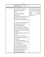 Referāts 'Pievienotās vērtības nodokļa darījumi iekšzemē un ar Eiropas Savienību', 37.